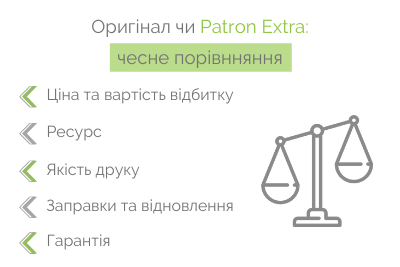Оригинал или Patron Extra: честное сравнение